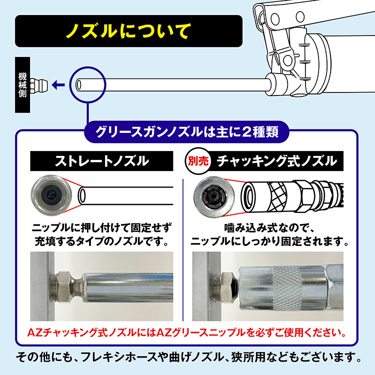 エーゼット AZ 1ウェイ 400g グリースガン ノーチェーンタイプ