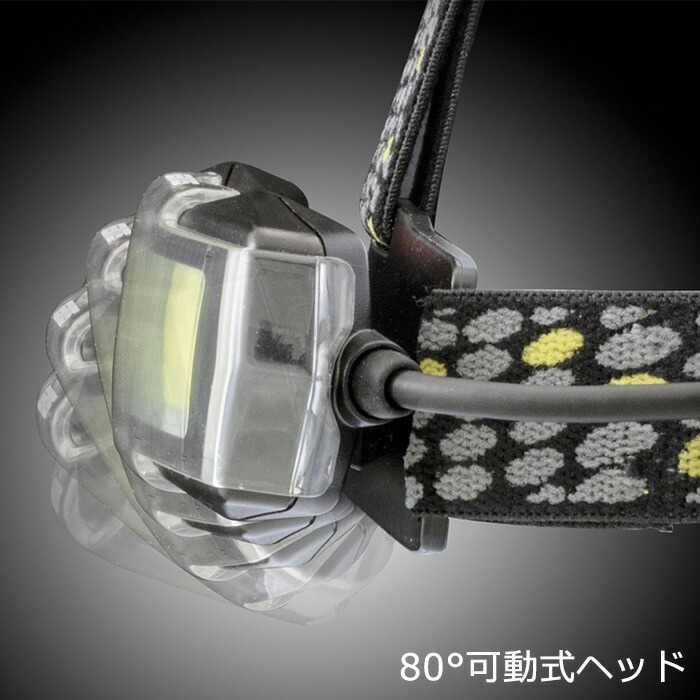 GENTOS（ジェントス） NRX-180H ヘッドライト 頭につけるライト ヘッド