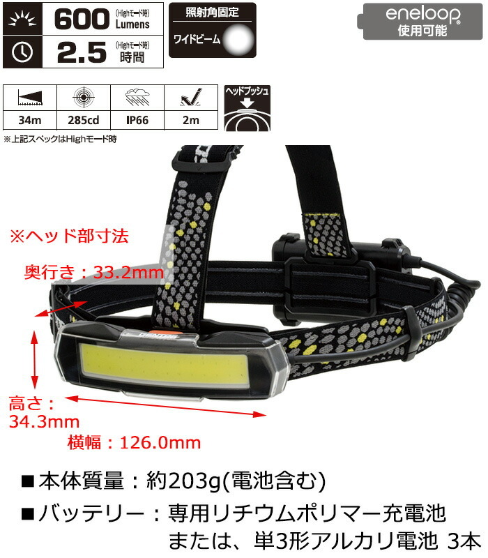 GENTOS（ジェントス） NRX-180H ヘッドライト 頭につけるライト ヘッド