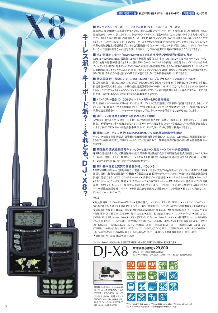 ALINCO（アルインコ） 生産終了品 ワイドバンドハンディレシーバー DJ