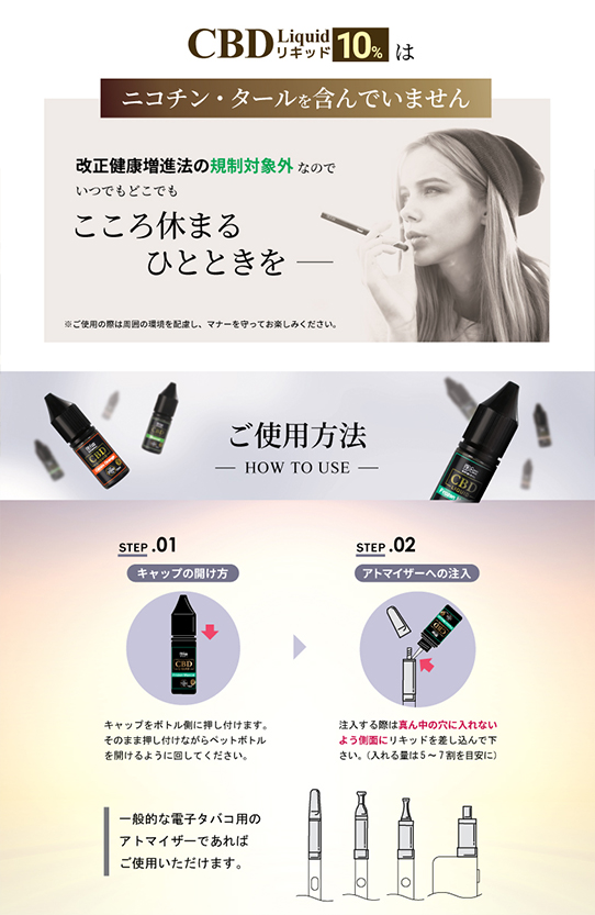 TRUE テルペン CBD CBN CBG 10ml トロピカルズキットルズ Amazon