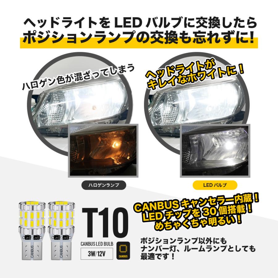 DA64V 前期 中期 後期 エブリィ LEDヘッドライト H4 車検対応 LED