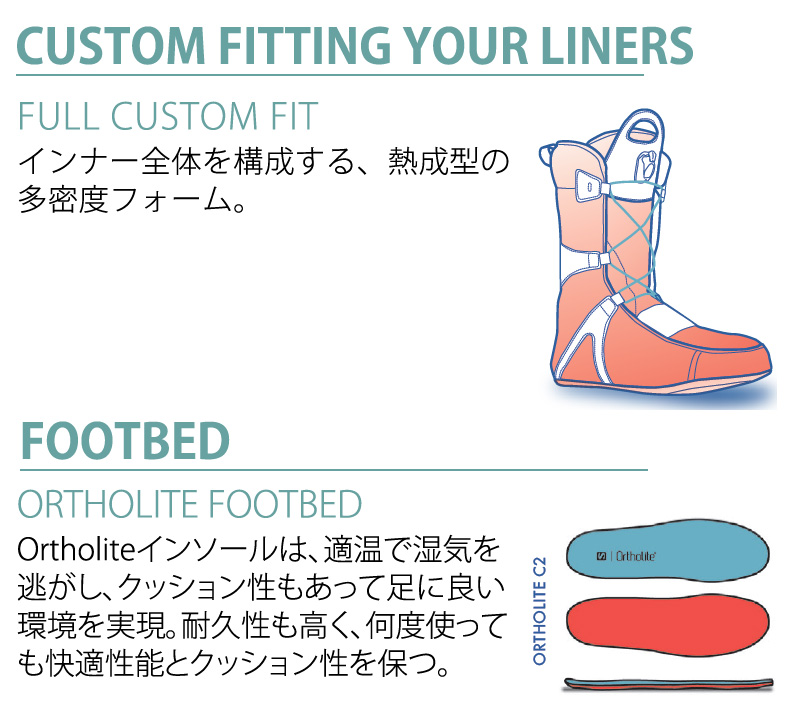 SALOMON（サロモン） 24-25 SALOMON/サロモン KIANA DUAL BOA キアナ