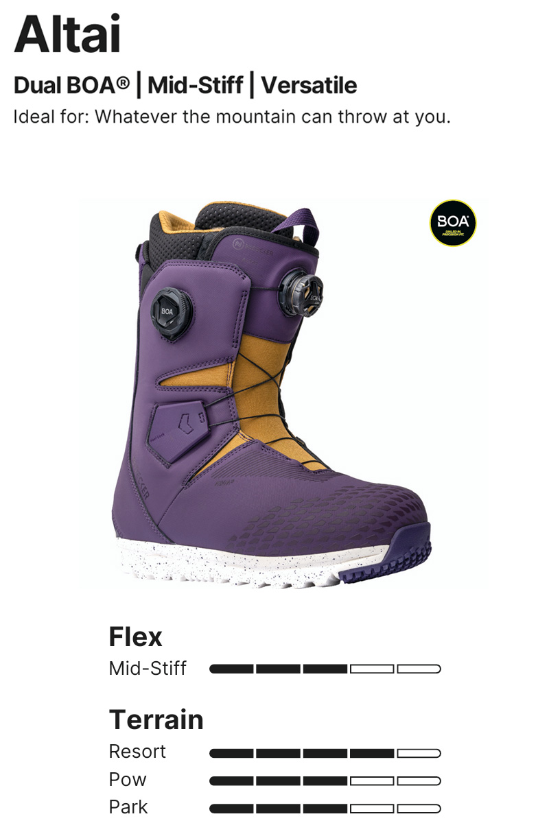 NIDECKER（ナイデッカー） 25-26 NIDECKER/ナイデッカー ALTAI