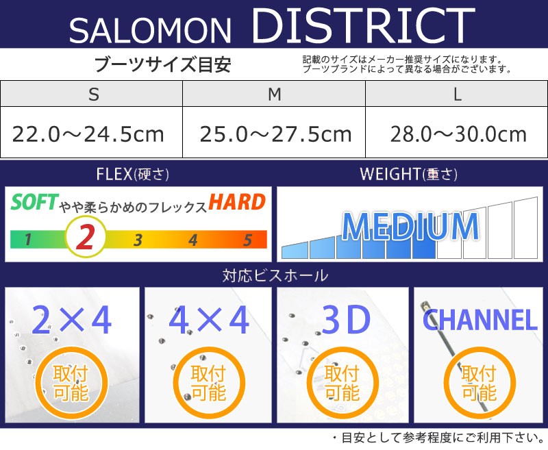 SALOMON（サロモン） 即出荷 20-21 SALOMON / サロモン DISTRICT