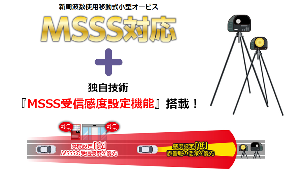 BLITZ（ブリッツ） 【在庫限定10％OFF】 MSSS対応 レーザー＆レーダー