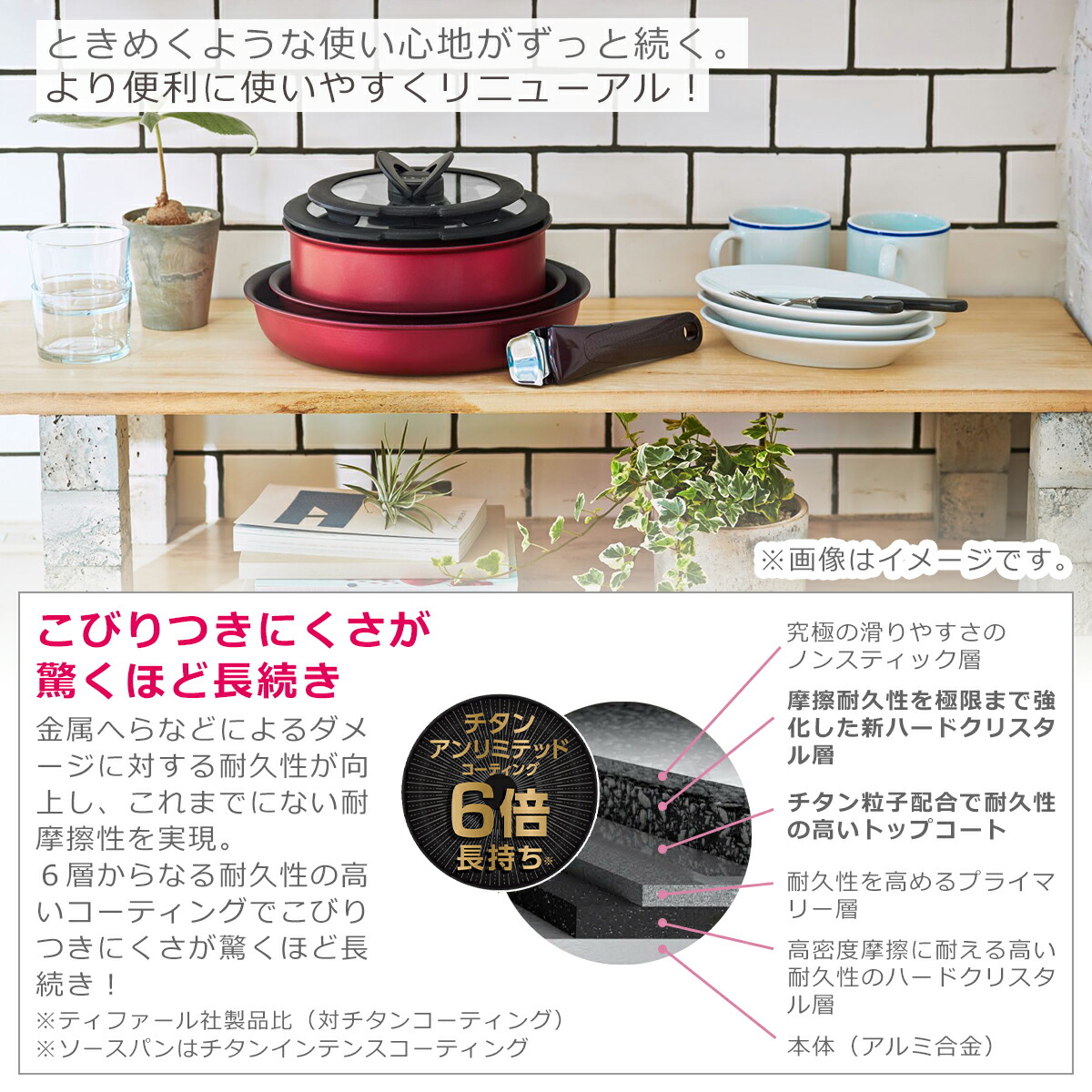 インジニオ・ネオ ティファール ソースパン20cm IHルージュ