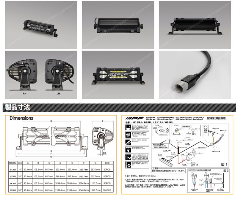 IPF LEDライトバー 競技専用 ライトバー600シリーズ雷神 20インチ