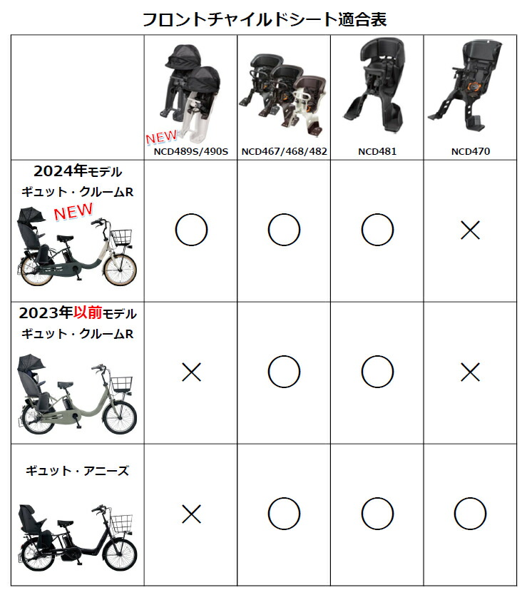 Panasonic（パナソニック） ＊1営業日発送＊ NCD489S チャコールグレー