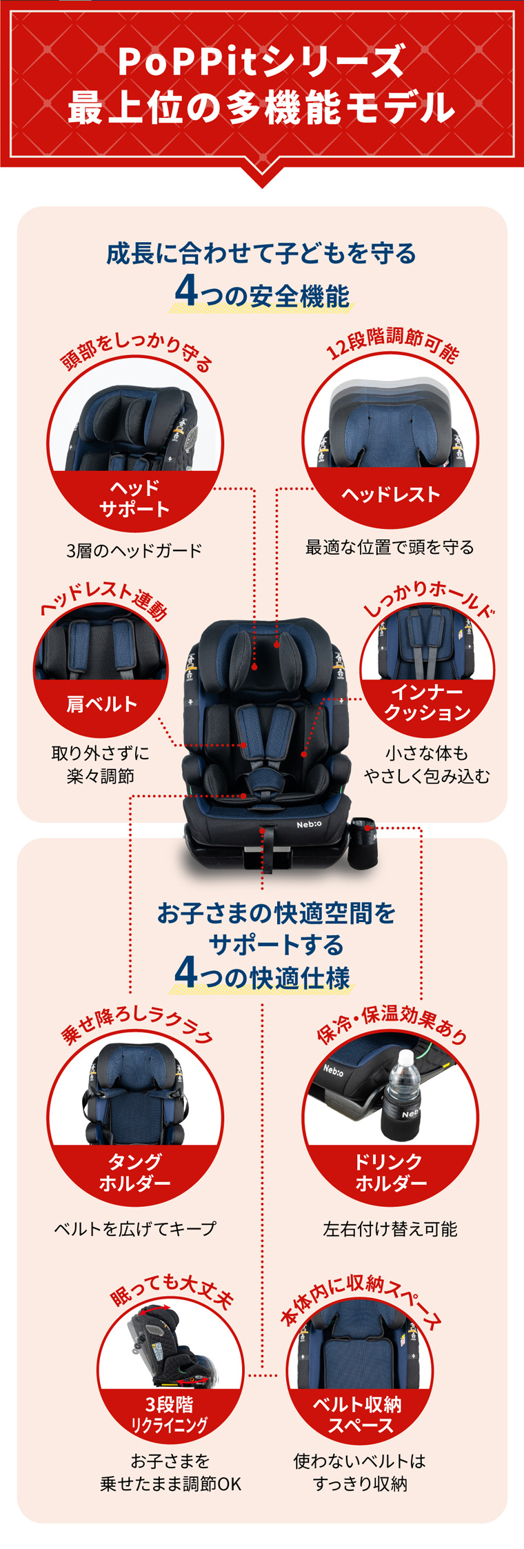 R129適合チャイルドシート ISOFIX 15ヶ月から12歳 ロングユース