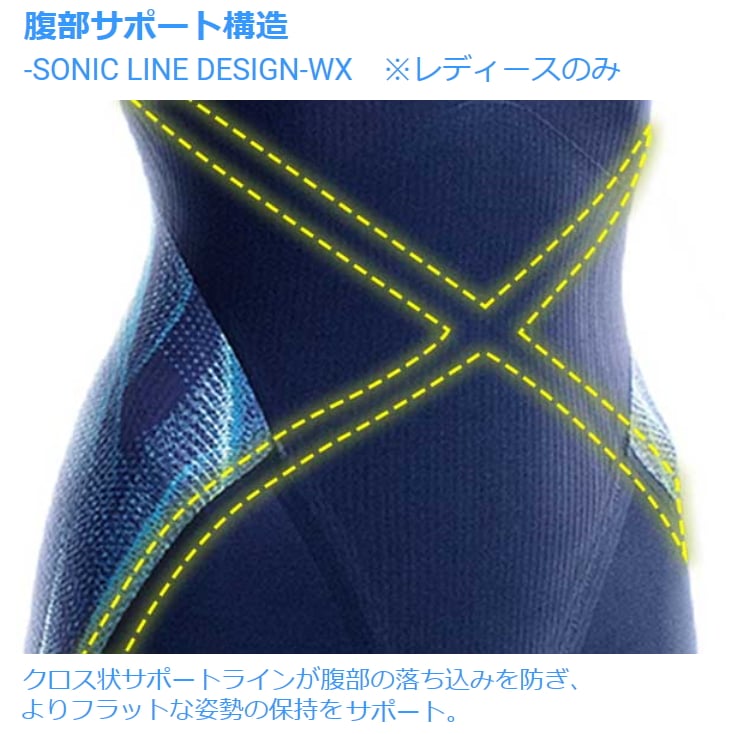 MIZUNO（ミズノ） 競泳水着 メンズ GX SONIC5 ST スプリンター Fina WA