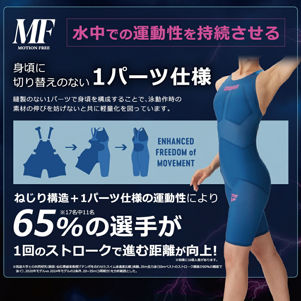 アリーナ（arena） 競泳水着 メンズ AQUAFORCE STORM MF WA承認