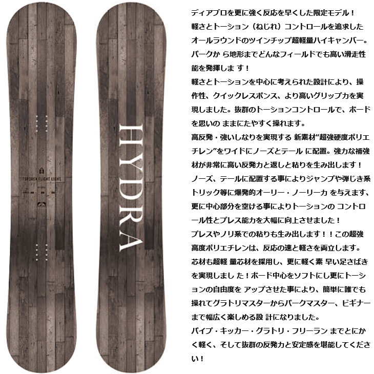 NIDECKER（ナイデッカー） 25-26 トルクレックス TORQREX TQX