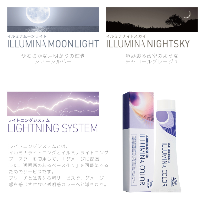 ILLUMINA COLOR ウエラ イルミナカラー サンセット 10 80g カラー