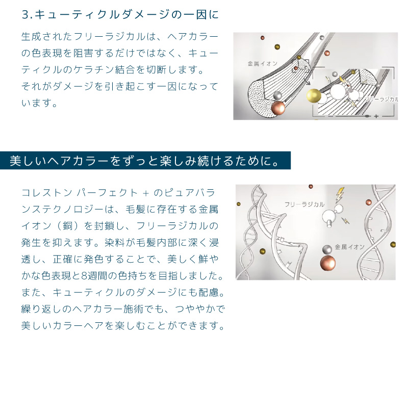 コレストンパーフェクト ウエラ コレストン パーフェクト＋ 8/8 80g