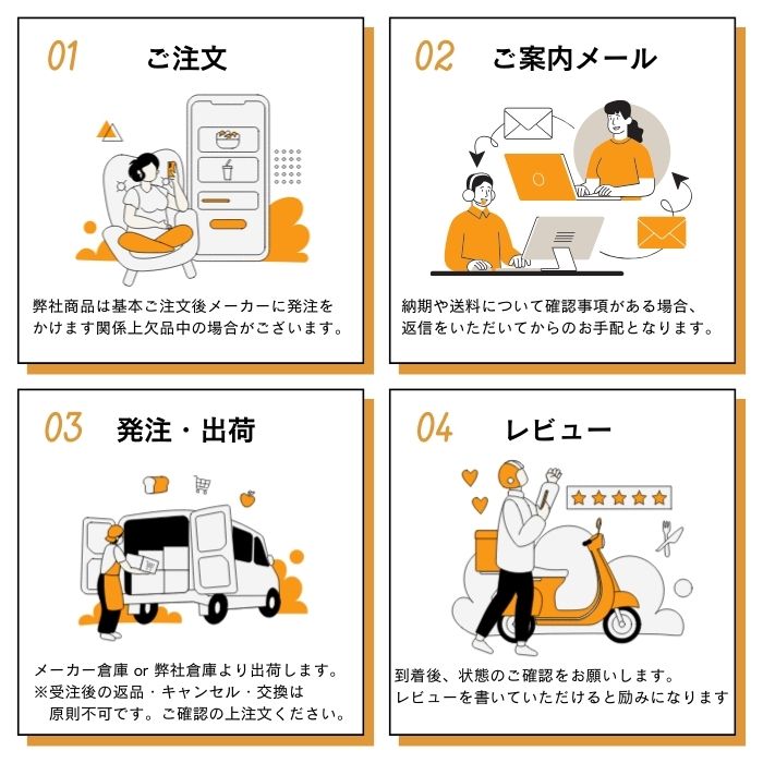 長府製作所 DR-114PM インターホンリモコンセット [台所リモコン/CMR