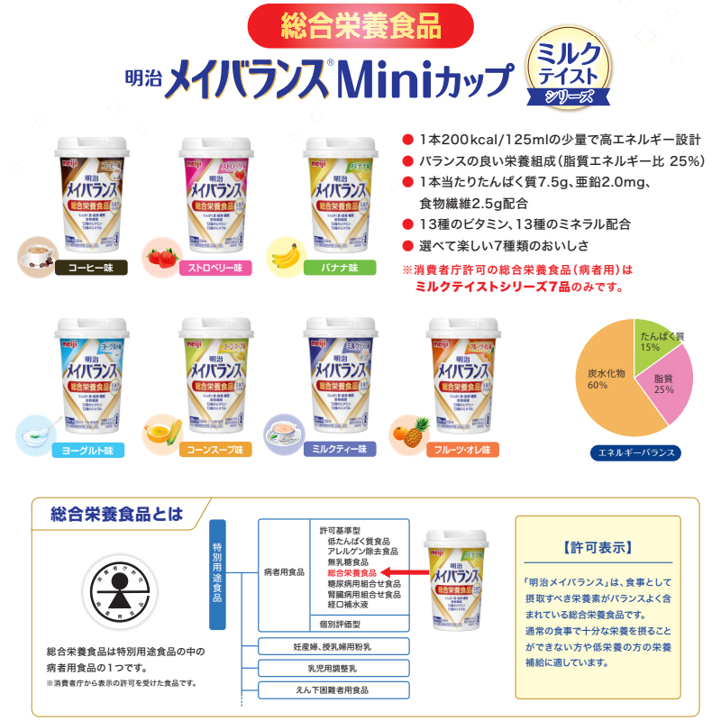 明治（meiji） 選べる4つの味 6本ずつ24本セット メイバランスミニ