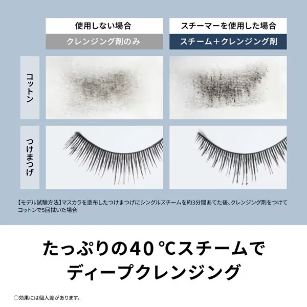 Panasonic（パナソニック） スチーマー ナノケア スキンアクト