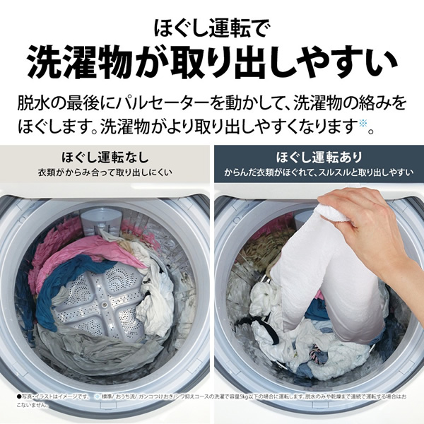 SHARP（シャープ） 洗濯乾燥機 8.0kg ホワイト ES-TX8K-W : ぎおん