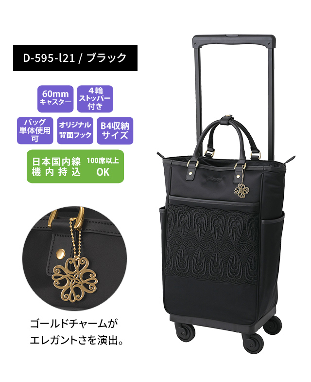 スワニーピーターラビットコラボキャリーバッグ Swany 大きいサイズ