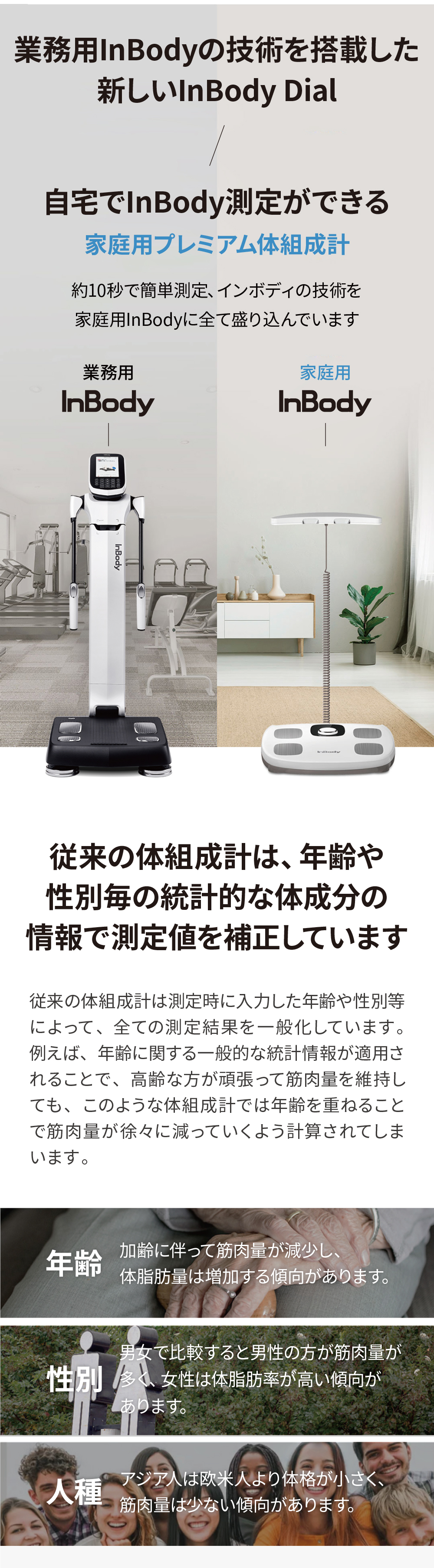 インボディ公式 体組成計 InBody Dial H30N アプリ スマートフォン