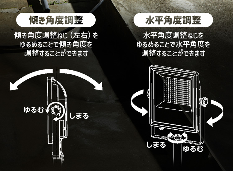 IRIS OHYAMA（アイリスオーヤマ） led投光器 55w 100v 1灯 投光器 led