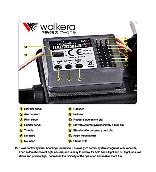 ワルケラ正規代理店＞Walkera V450D03+DEVO7 送信機 6CH 3D 6軸
