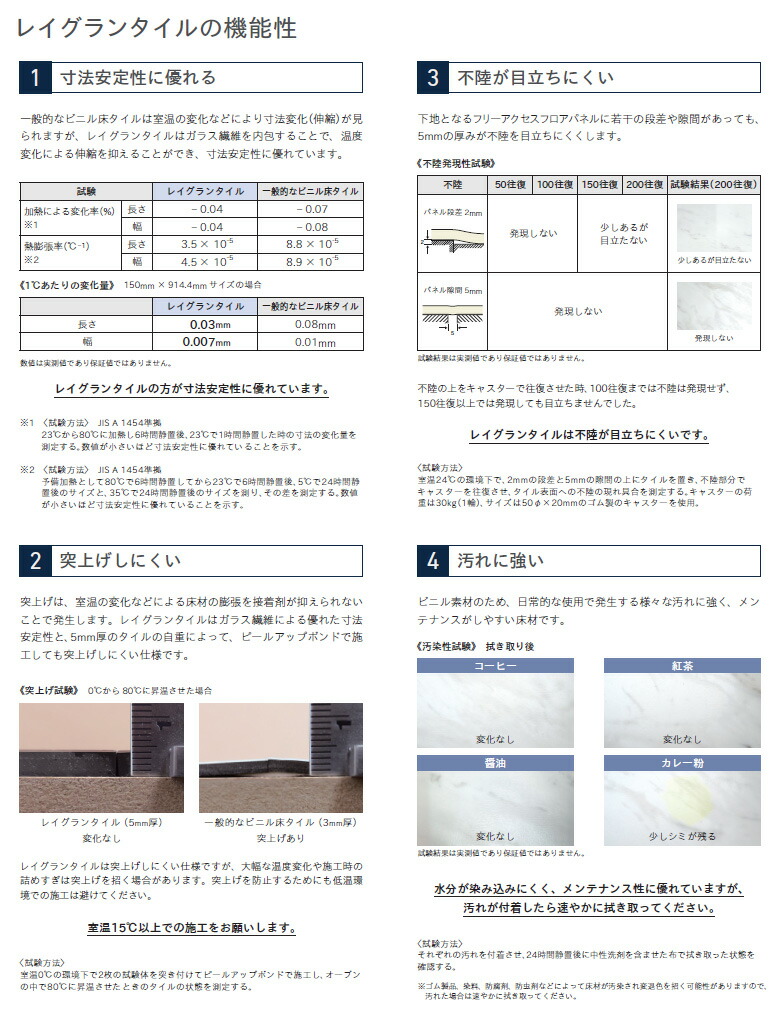 リリカラ 【＊送料無料(わEX便)】リリカラ レイグランタイル 2023-2026