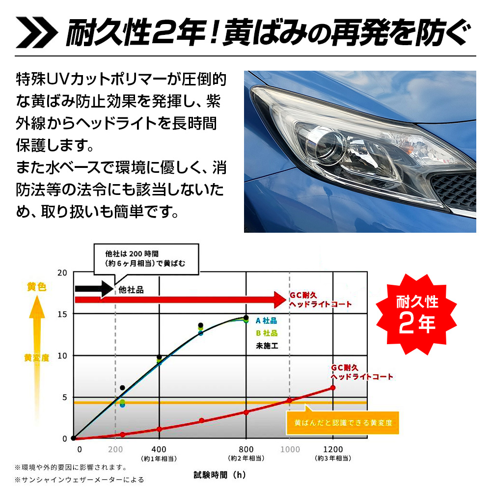 CCI 限定5%OFFcp CCI 耐久 ヘッドライトコート GC ゴールデン