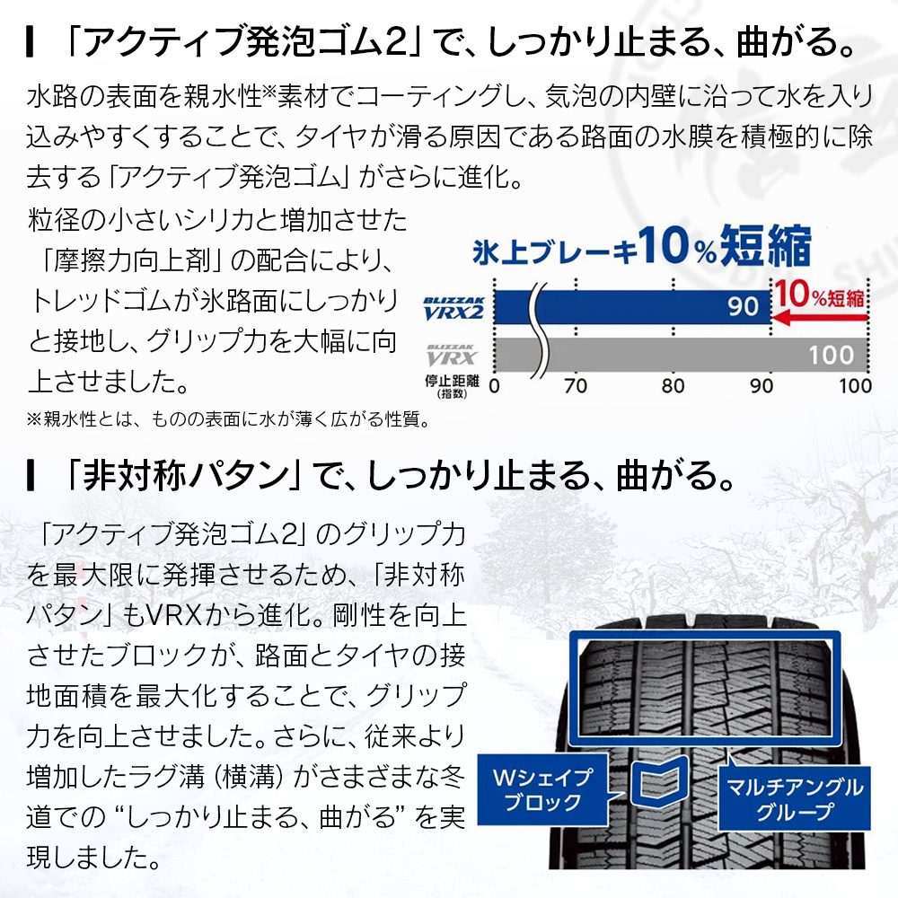 ブリザック BRIDGESTONE ブリヂストン BLIZZAK VRX2 215/55R18