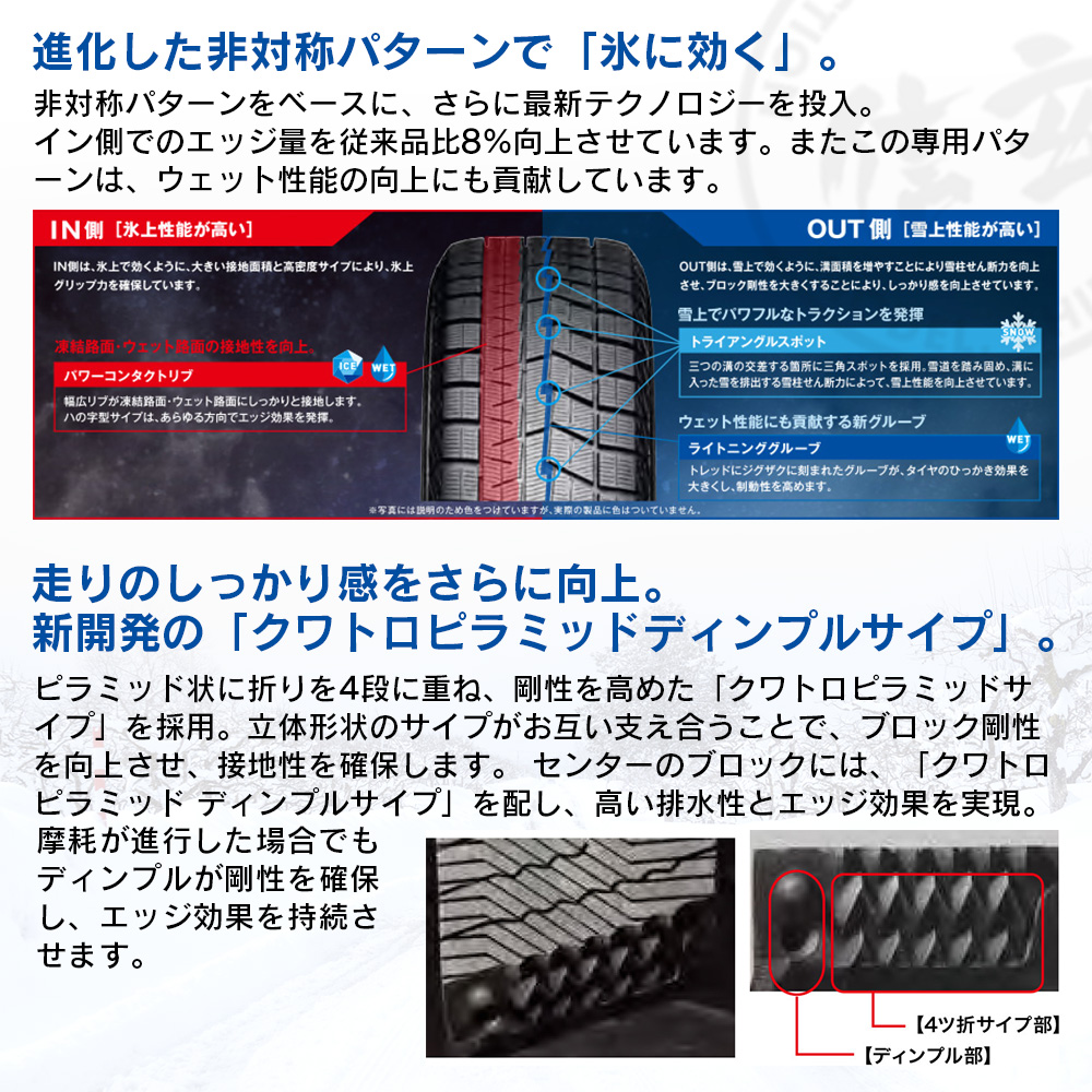 アイスガード 6 YOKOHAMA ヨコハマタイヤ iceGUARD (iG60) 165/65R15