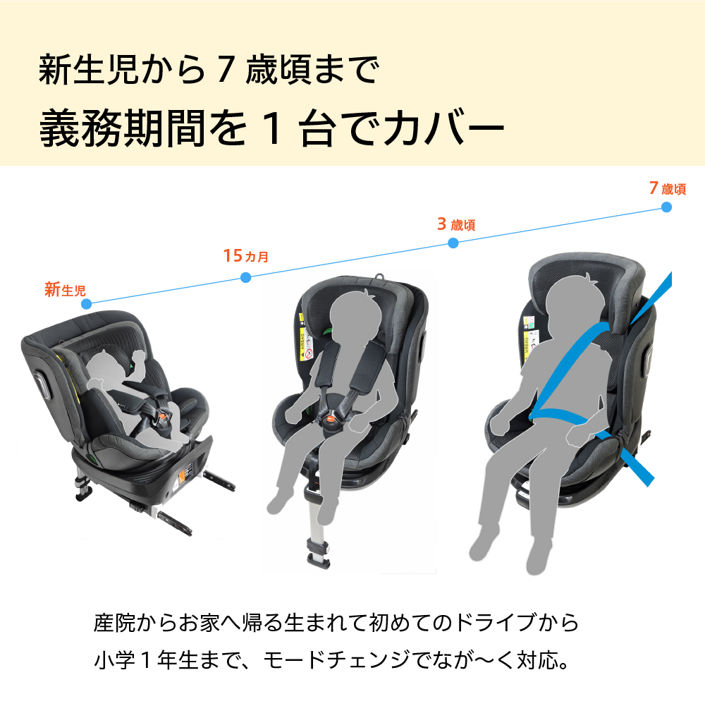 LEAMAN（リーマン） R129適合 ISOFIX 回転式 チャイルドシート 新生児