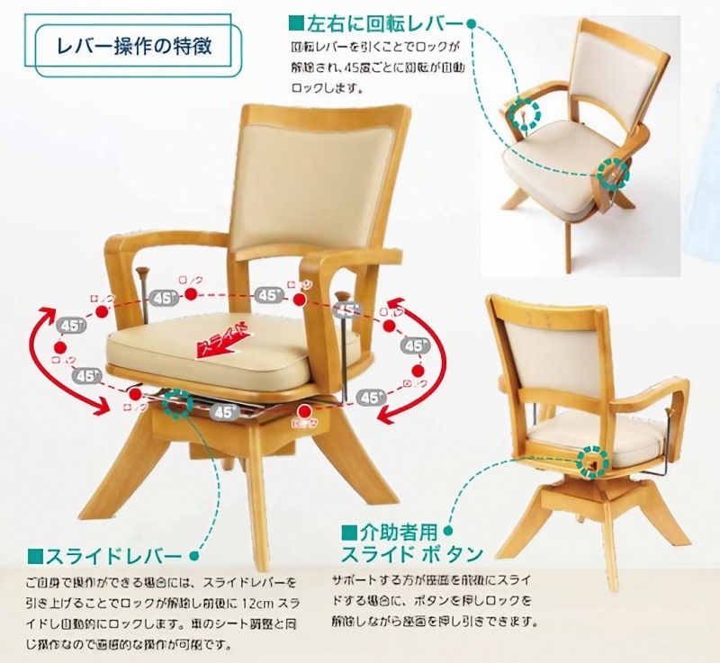 介護用椅子 福祉用椅子 介護用回転椅子 ピタットチェア アシスト PT