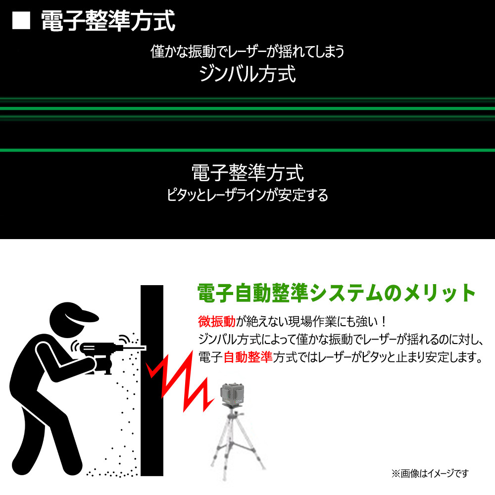 SOZOKI グリーンレーザー墨出し器 電子整準 3x360°フルライン「上部
