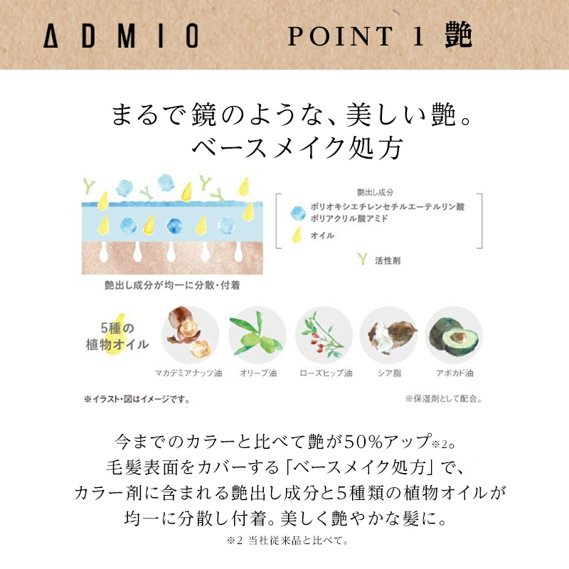 カラーストーリー アリミノ アドミオ カラー 1剤 90g【icemoss