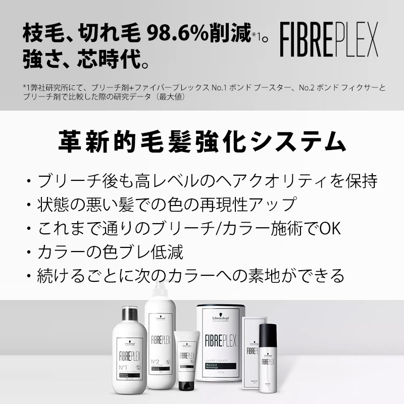 Schwarzkopf PROFESSIONAL（シュワルツコフ プロフェッショナル