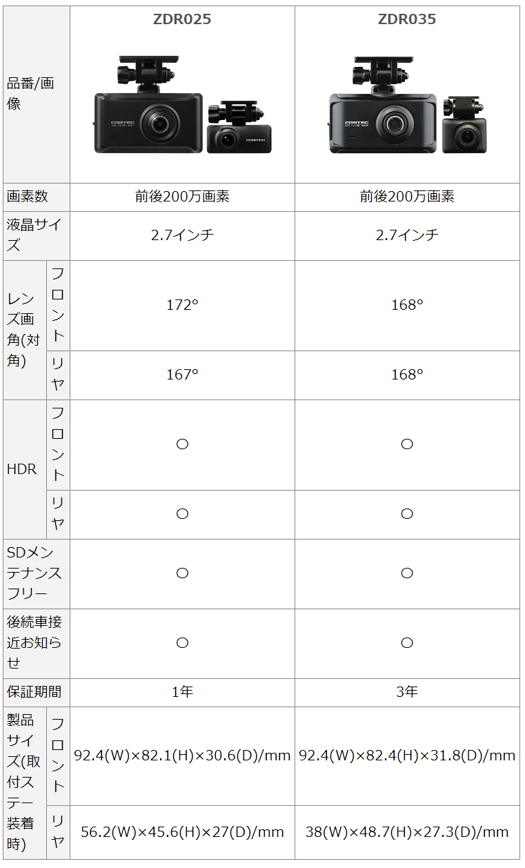 コムテック（Comtec） ドライブレコーダー 前後2カメラ ZDR025 日本製