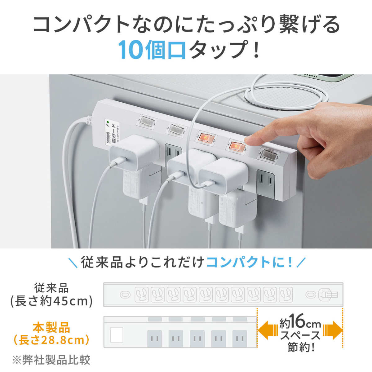 SANWA SUPPLY（サンワサプライ） 電源タップ 2m 10個口 マグネット