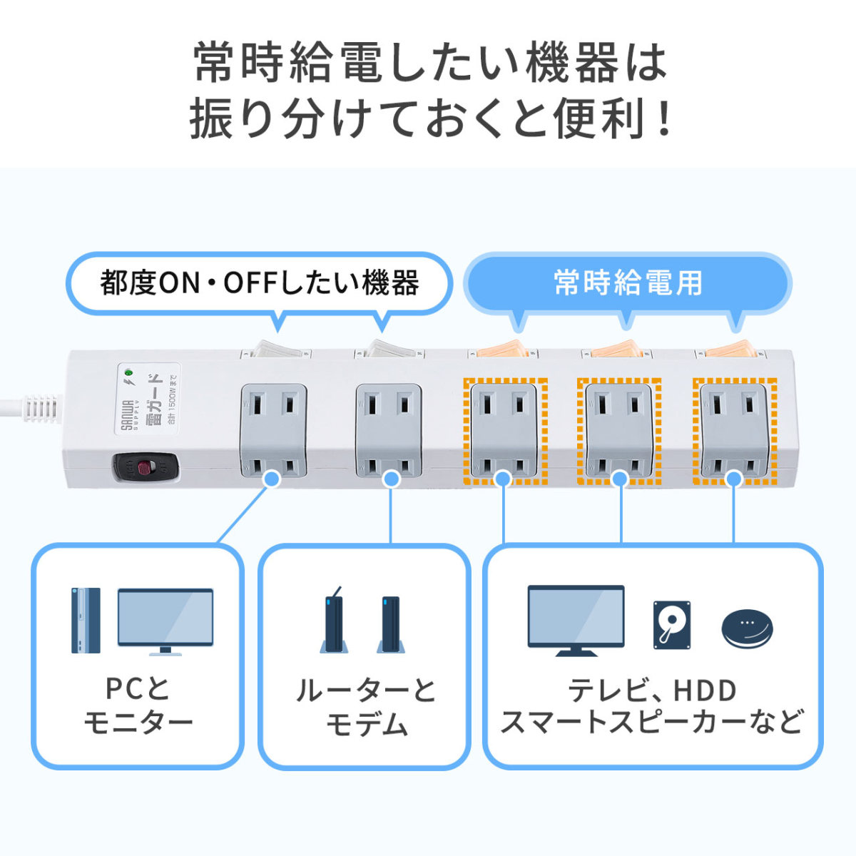SANWA SUPPLY（サンワサプライ） 電源タップ 2m 10個口 マグネット