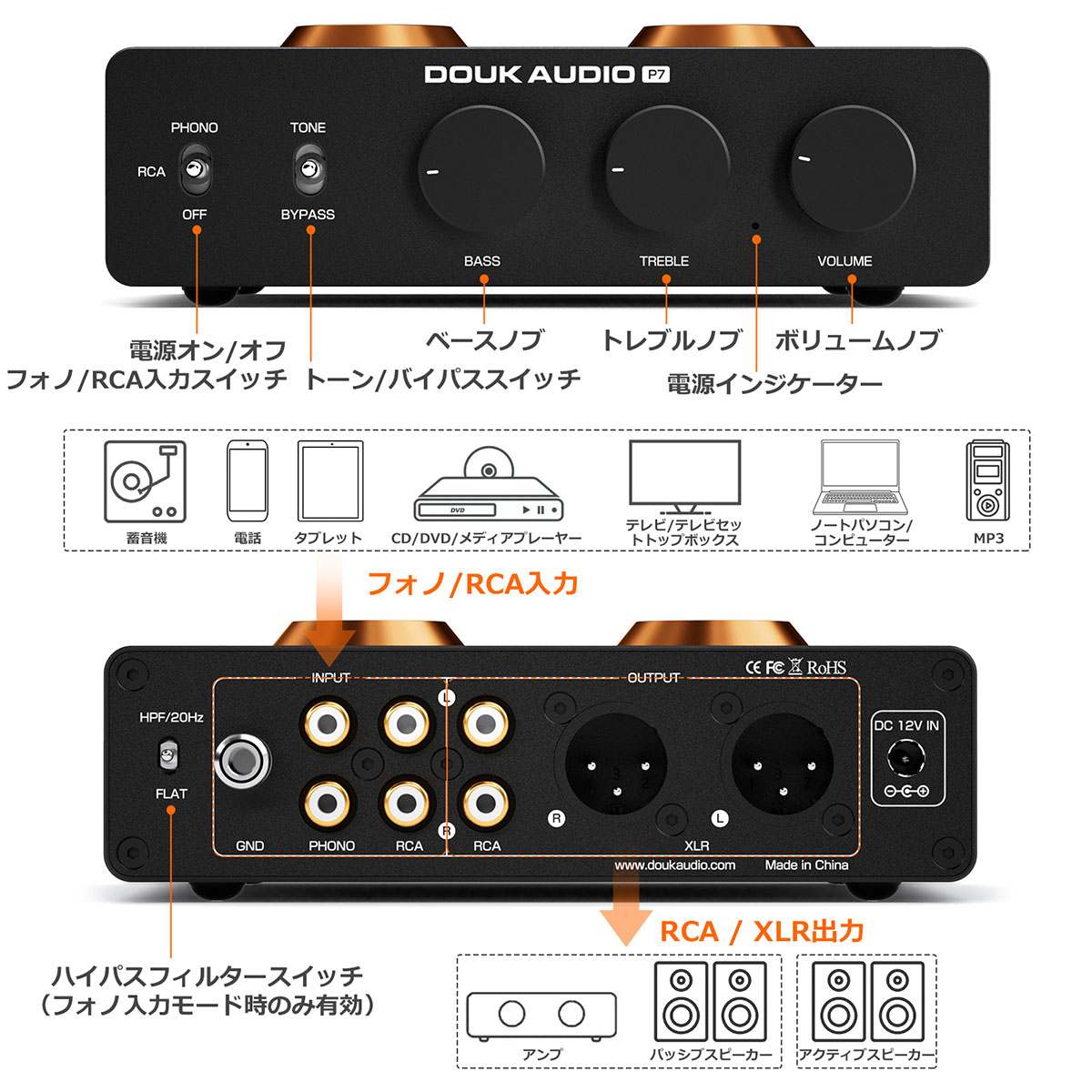 Nobsound P7 真空管フォノアンプ: PSVANEチューブ/交換可能OPアンプ