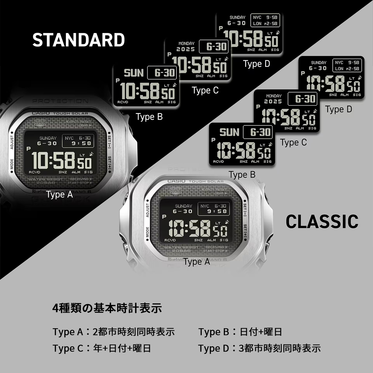 G-SHOCK フルメタル MIP液晶モデル ゴールド GMW-BZ5000GD-9JF メンズ