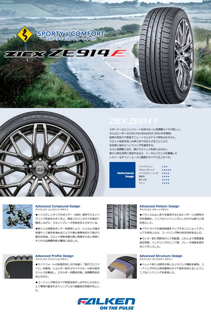 FALKEN（ファルケン） 24-25年製造 225/55R18 98V ジークス ZE914F 夏