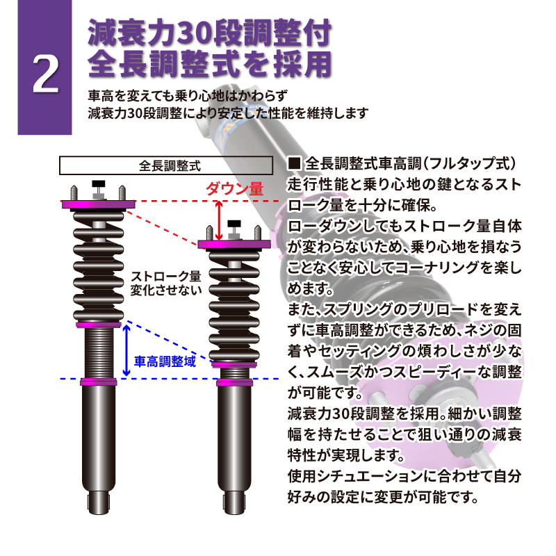 210系 クラウン 即納 2年保証 ARROWZ 車高調 GRS210 GRS214 AWS210