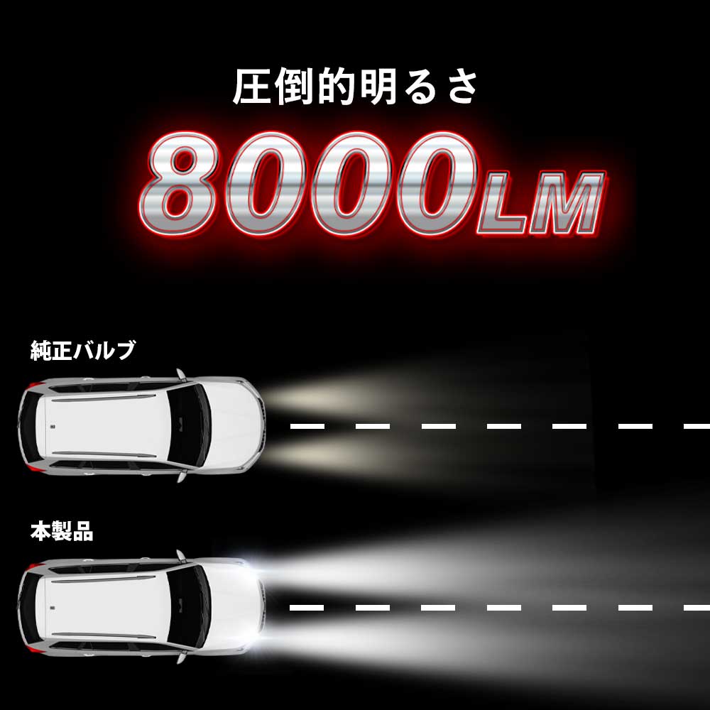 純正HIDをLED化へ 純正HID交換 D4S ヘッドライト バルブ TOYOTA マーク