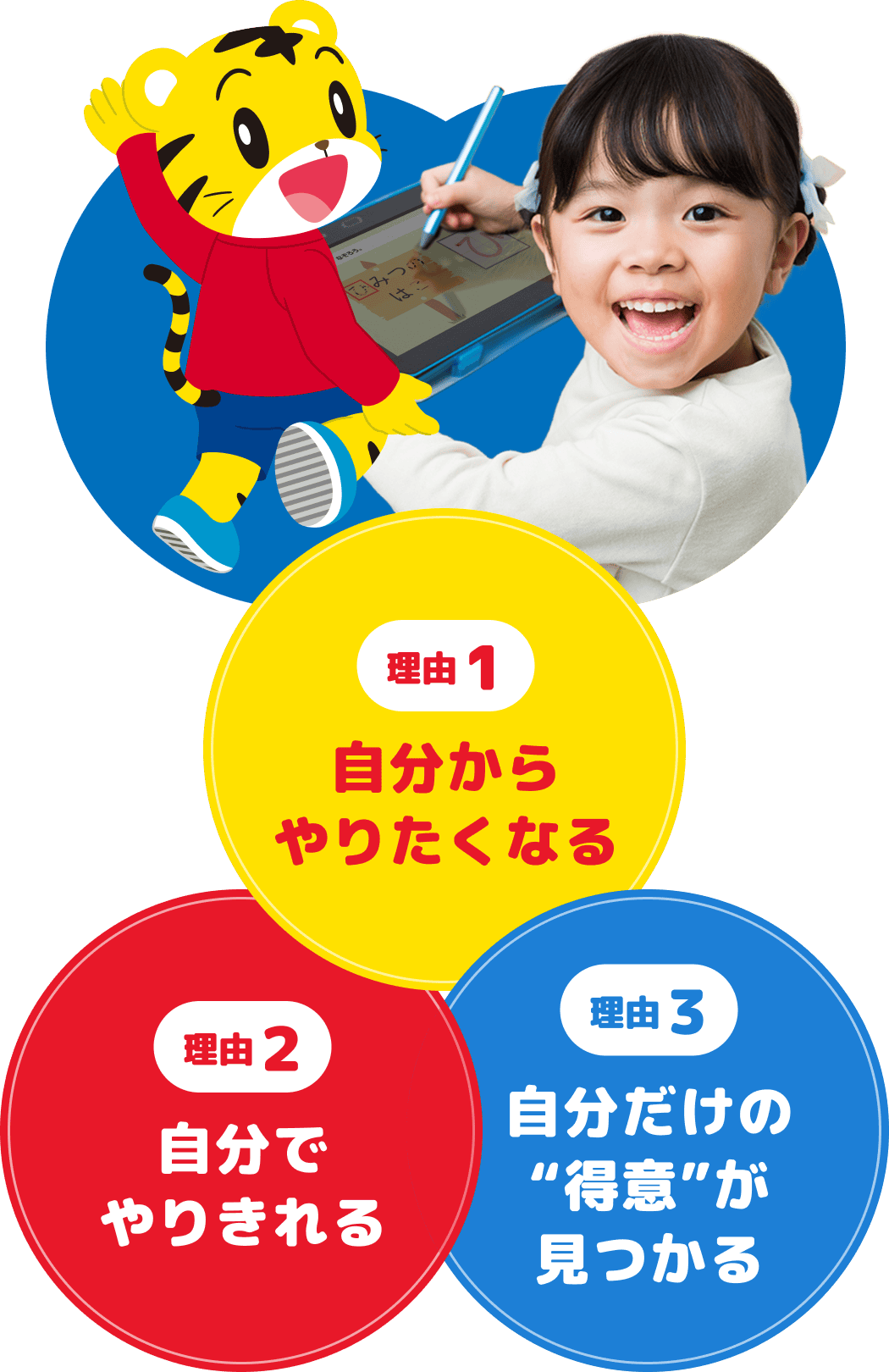 公式】年長さん(5・6歳)向け通信教育の〈こどもちゃれんじじゃんぷ