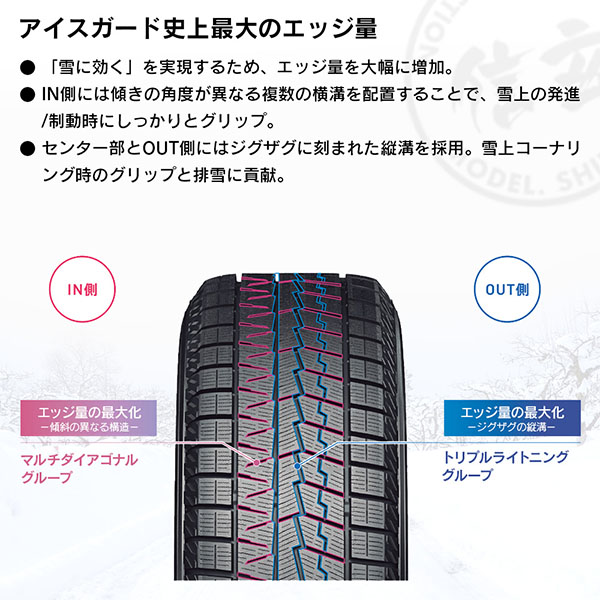 YOKOHAMA ヨコハマタイヤ アイスガード iceGUARD 7 (iG70) 195/65R15