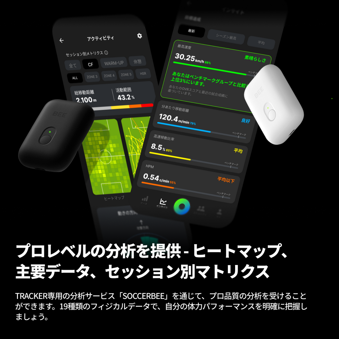 SOCCERBEE PRO 2 SET (GPS tracker + VEST) – soccerbee japan