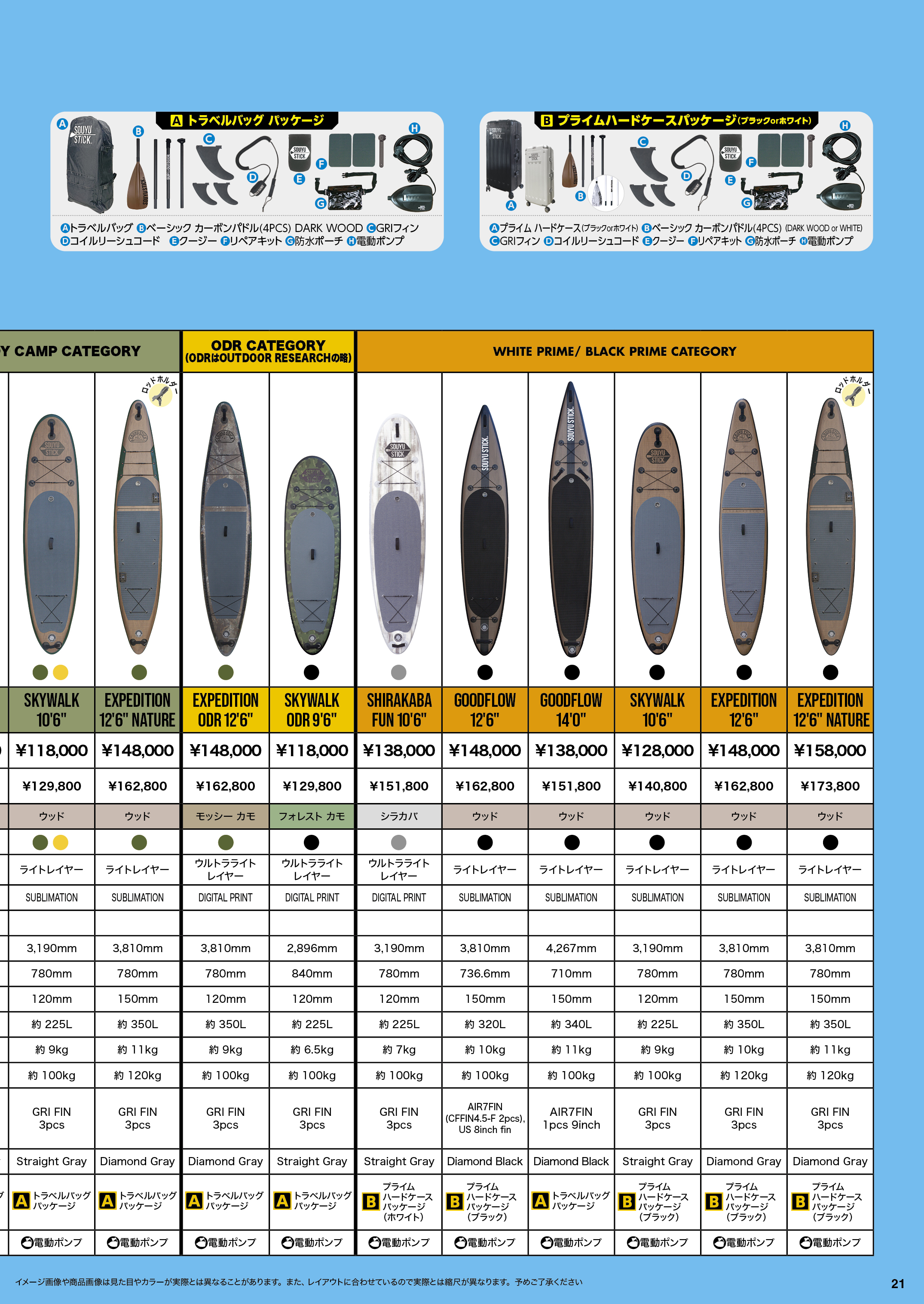LINEUP 2024 – SOUYU STICK®
