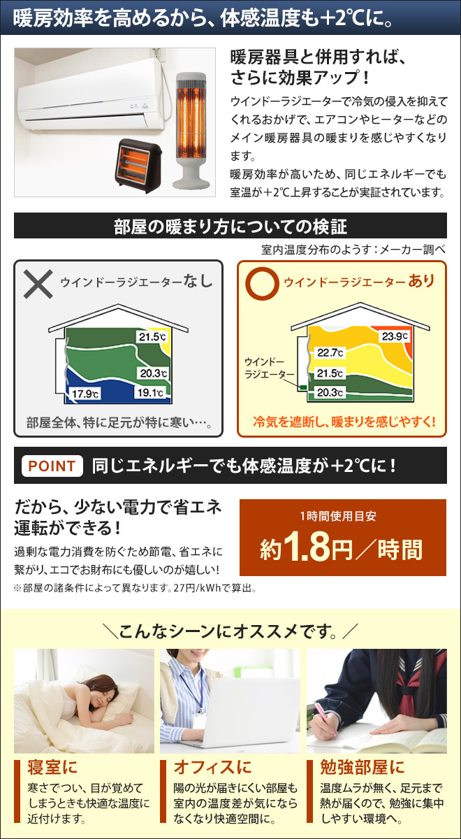 ウインドーラジエーター WR-0609 【選べる豪華特典】 | セレクト