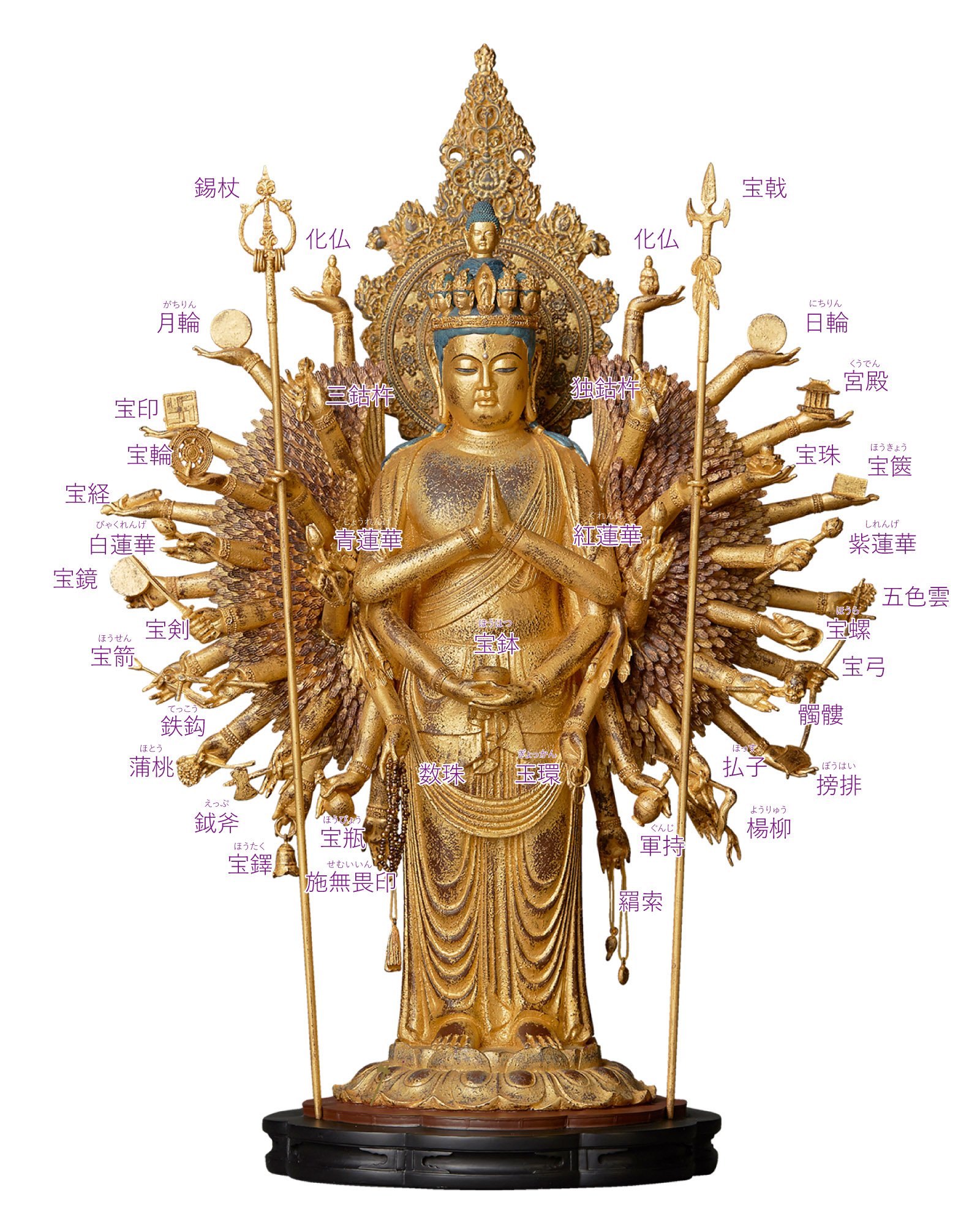 イスム 千手観音 | 仏像フィギュアのイスムウェブショップ